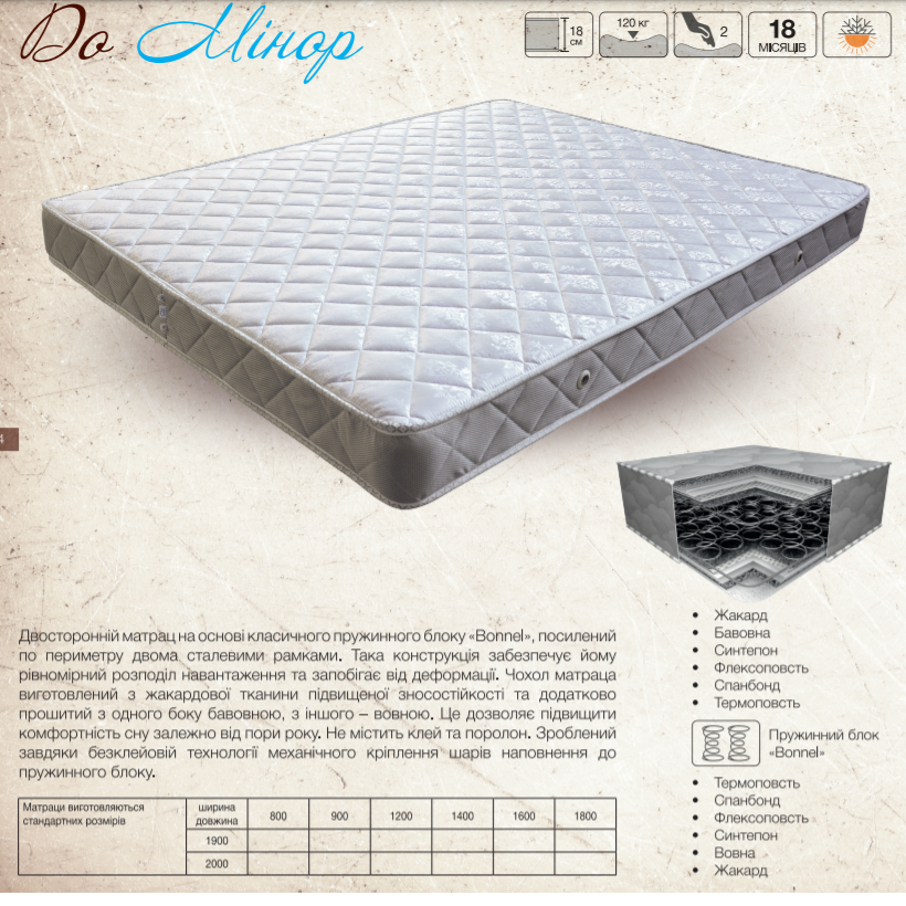 3309510991_w640_h640_3309510991